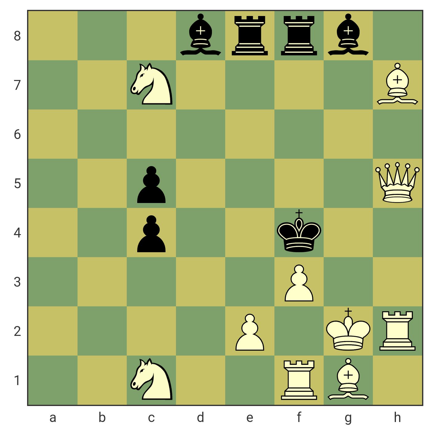 Difficult puzzle. White to play, mate in 2. r/chess