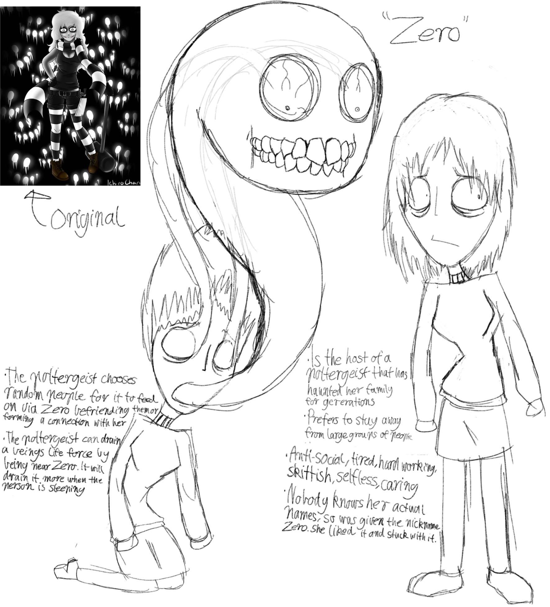 Creepypasta Redesign Zero r/creepypasta