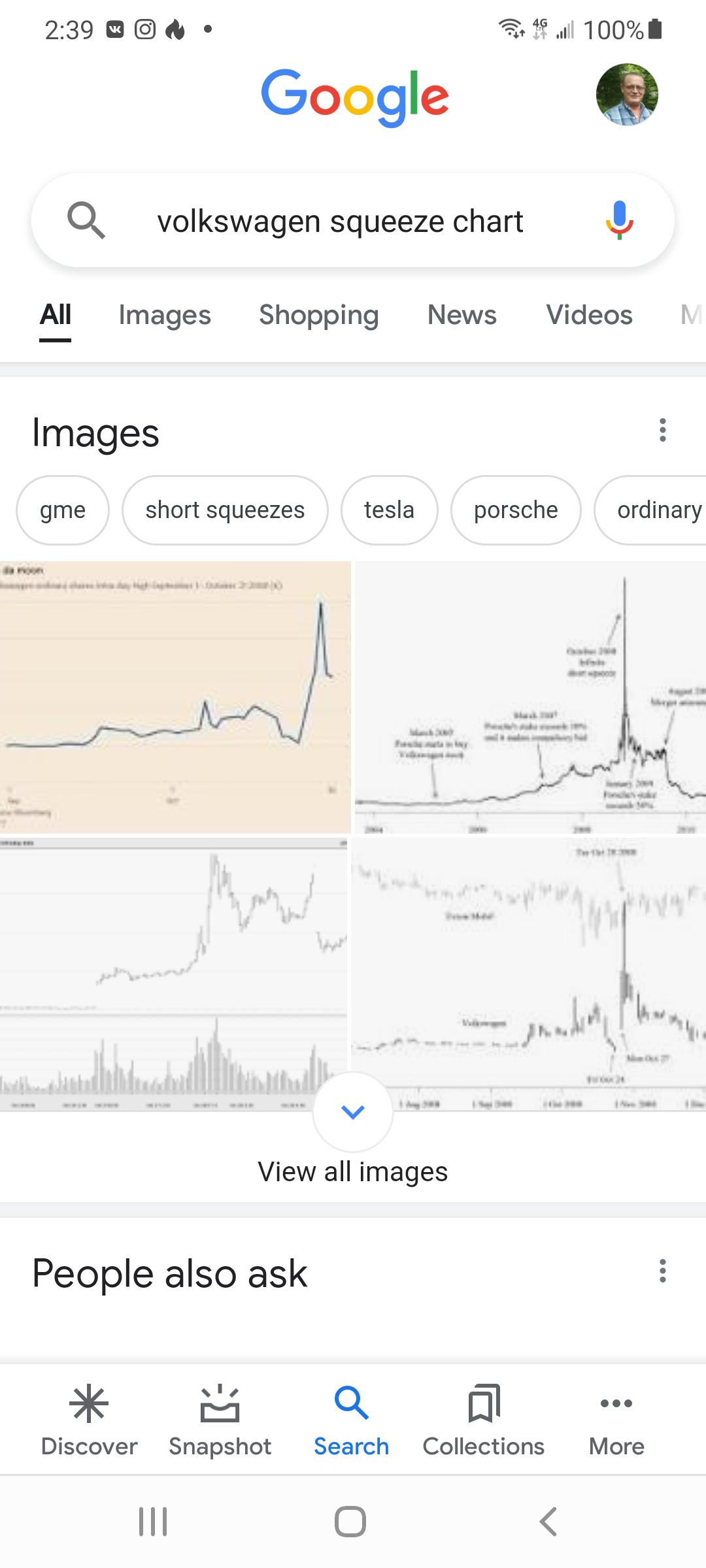 Volkswagen squeeze, this huge drop might be the catalyst for the launch