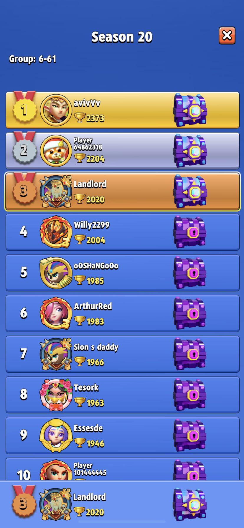 Ranked 3 monster arena 😁dope af… first off I like to think the man up