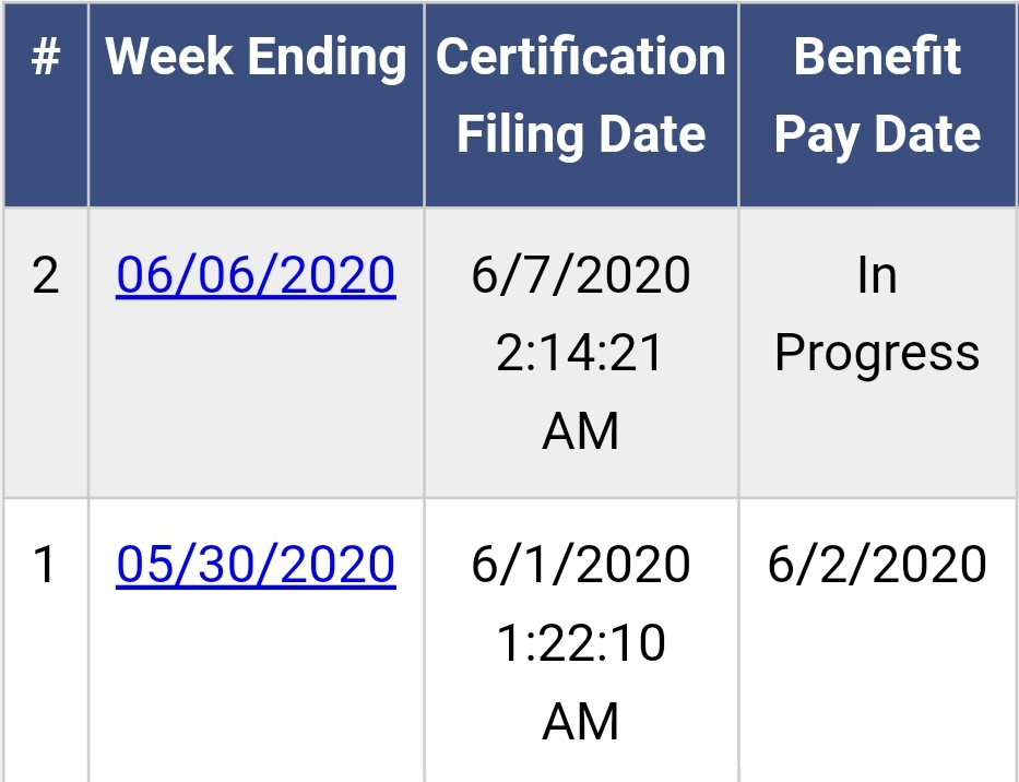 [PENNSYLVANIA] Does it mean that I'm already been paid? But all I