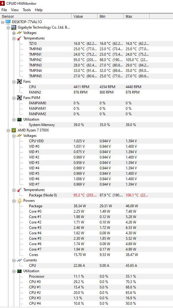 CPU is overheating instantly and don’t know why what parts are