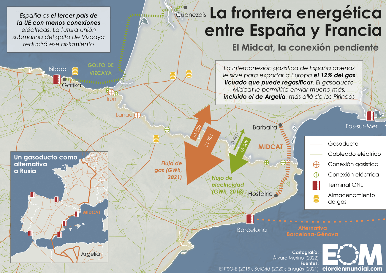 Power border between Spain and France r/MapPorn