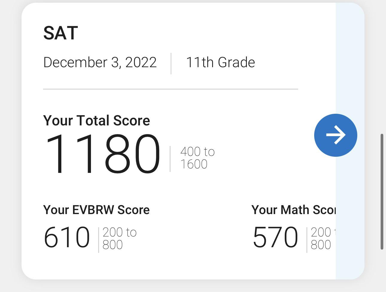 Is this score good for my first SAT? r/Sat