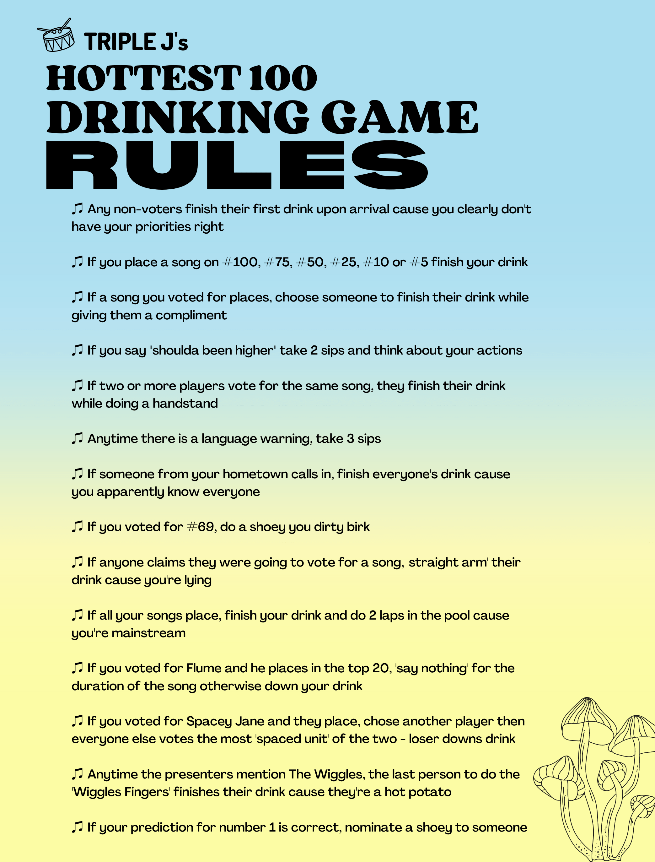 Hottest 100 drinking game rules! Plus link in comments to a digital