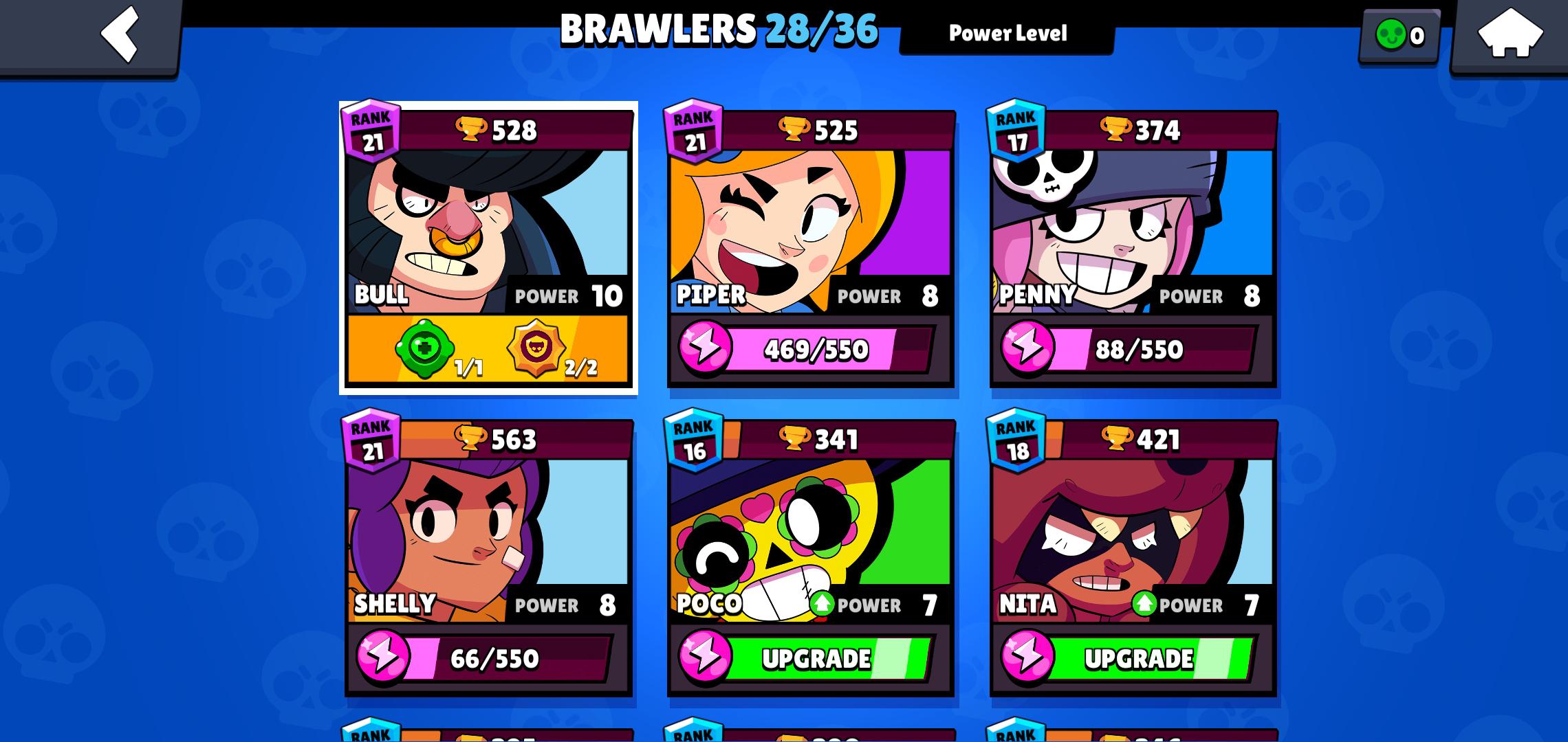 Best brawler for boss fight? Who do you think is best for boss fight? I