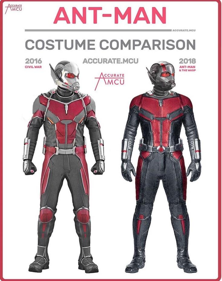 Ant Man Costume