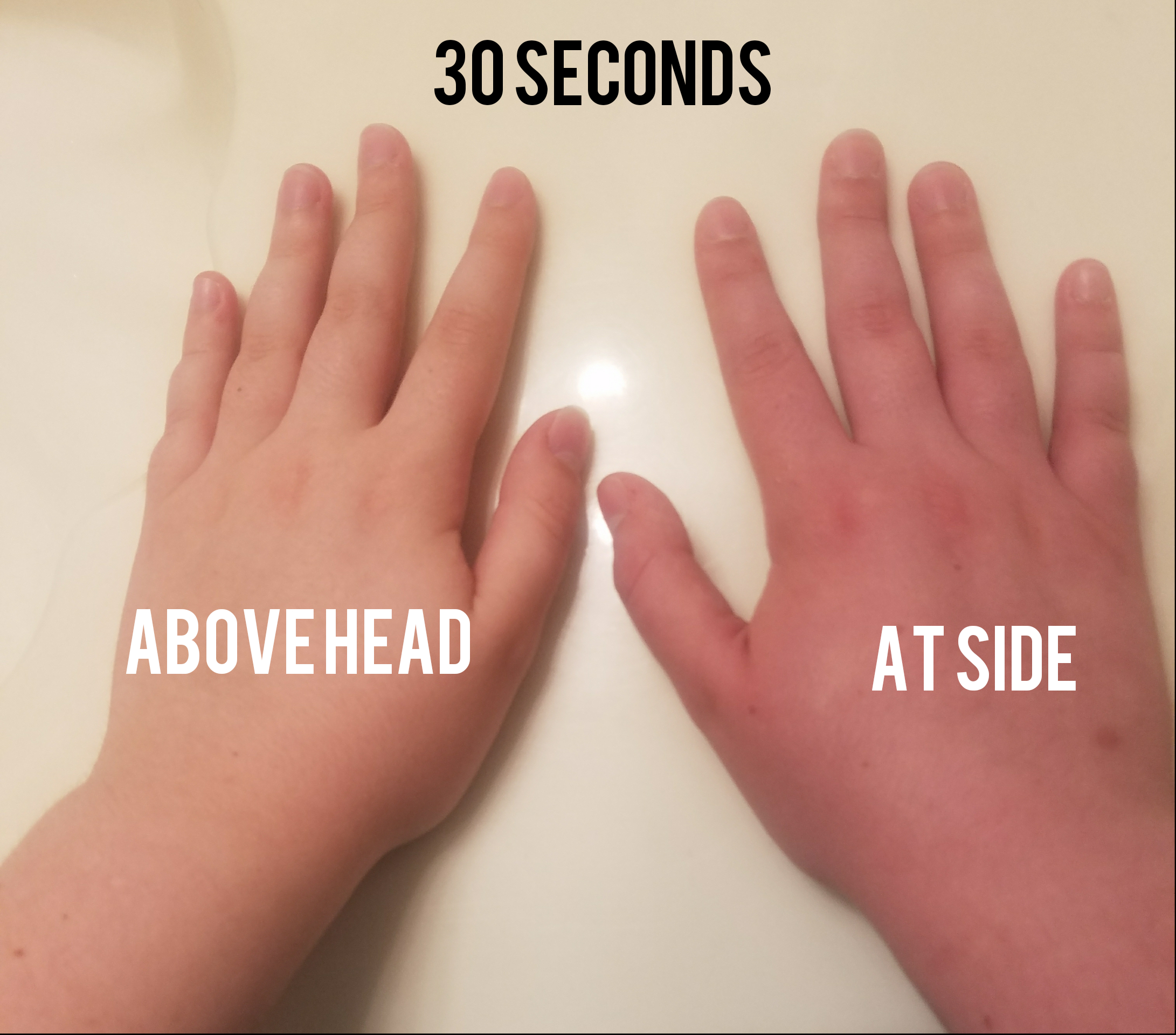 Is this normal or is this a POTS/dysautonomia thing? r/POTS