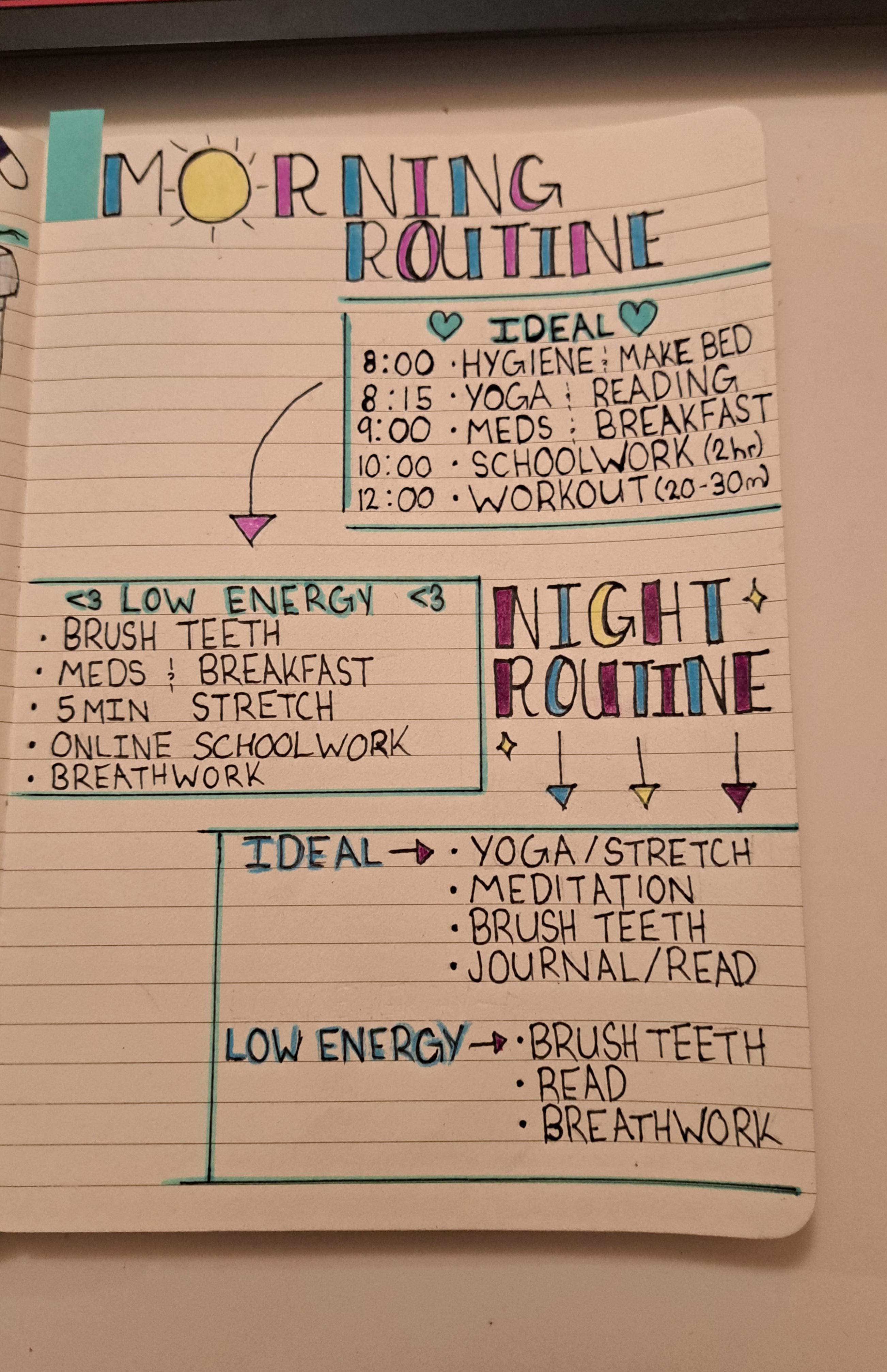 Routine page in bullet journal r/bulletjournal