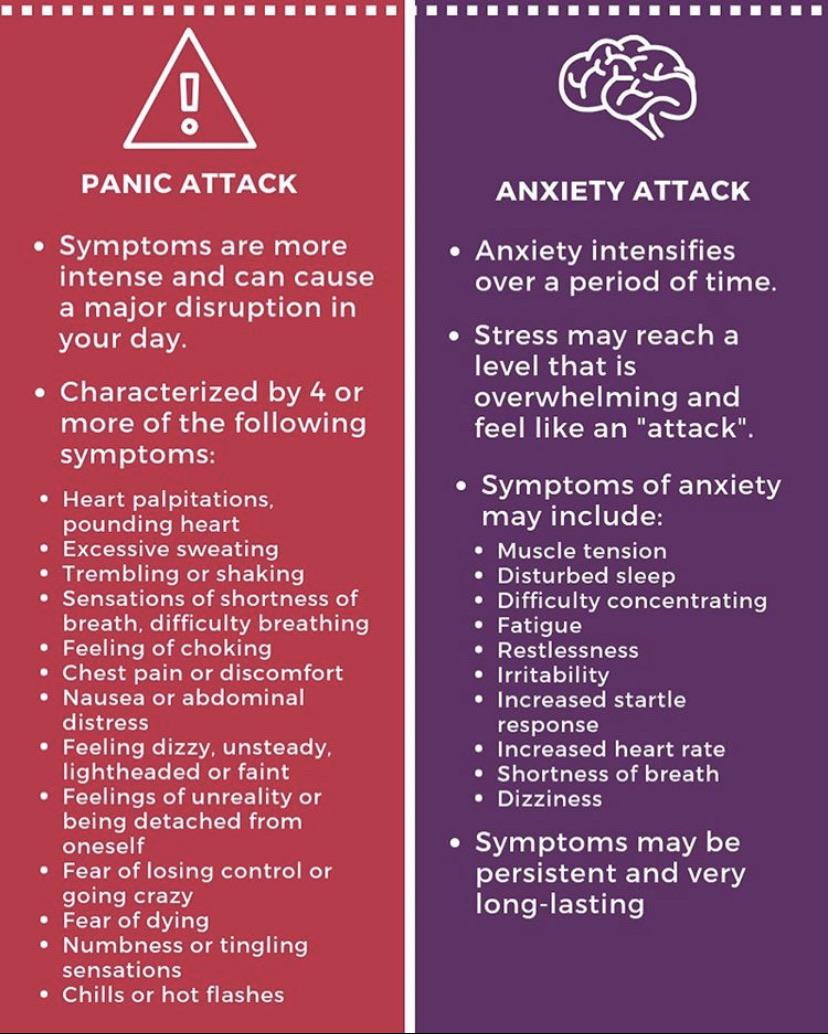 panic attack vs anxiety attack coolguides