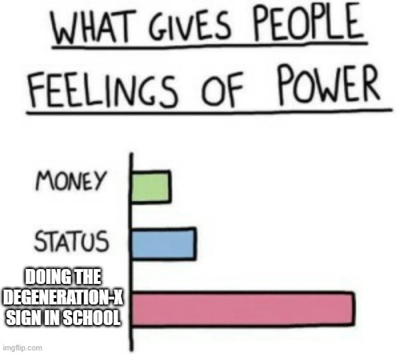 Succc it. Got suspended for this memes