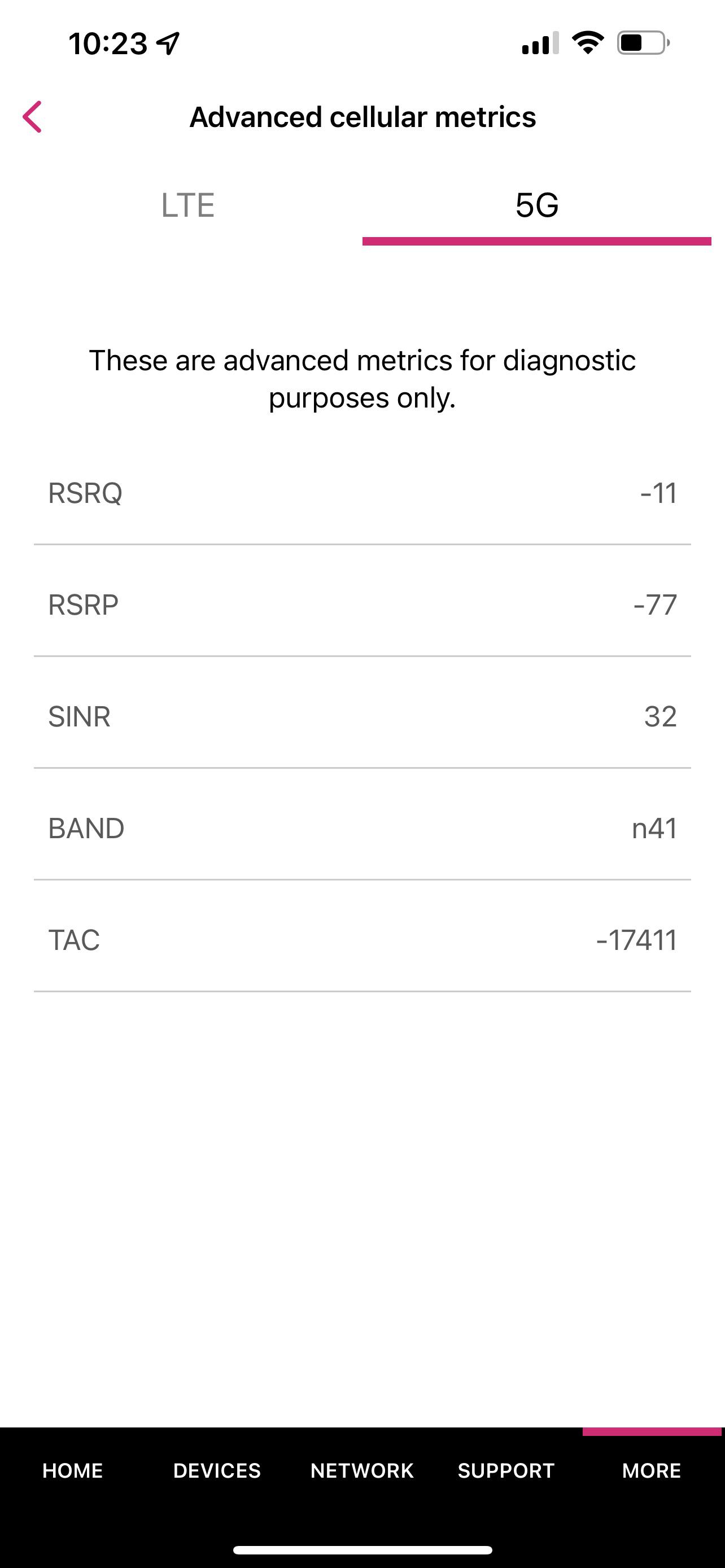 Getting N41 on my Home Internet!! : r/tmobileisp