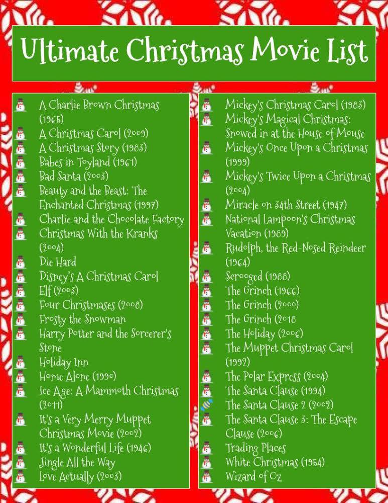 Ultimate Christmas Movie List