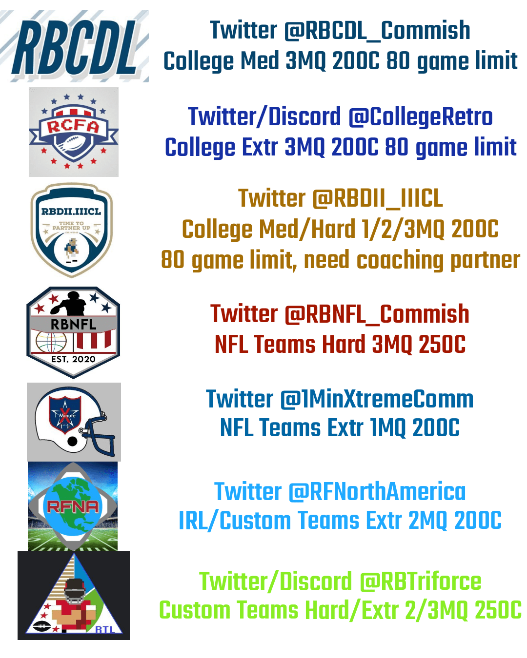 Retro Bowl online leagues currently available. These are in addition to