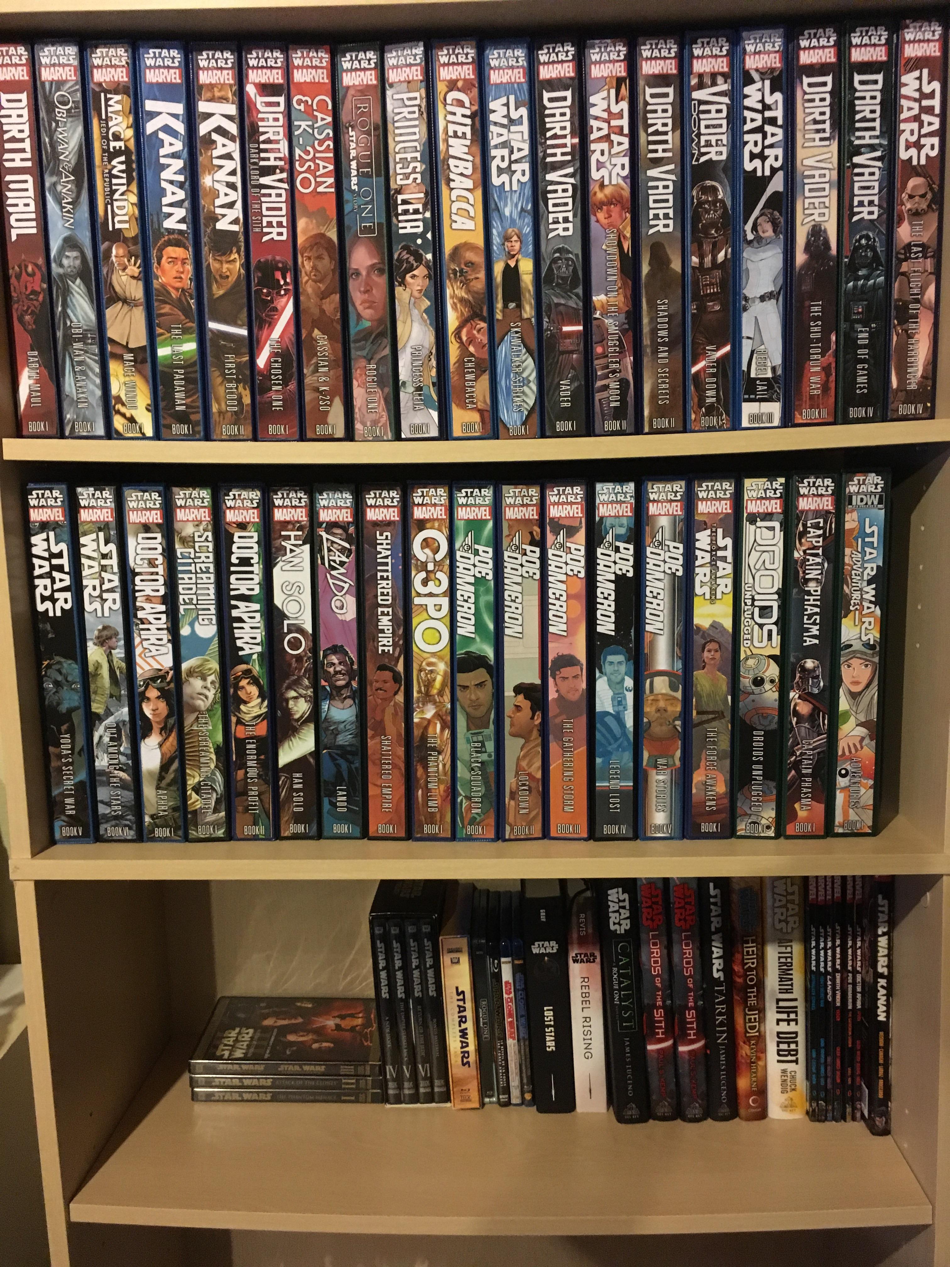 Finally satisfied with my comic book display. Each story is stored in 1