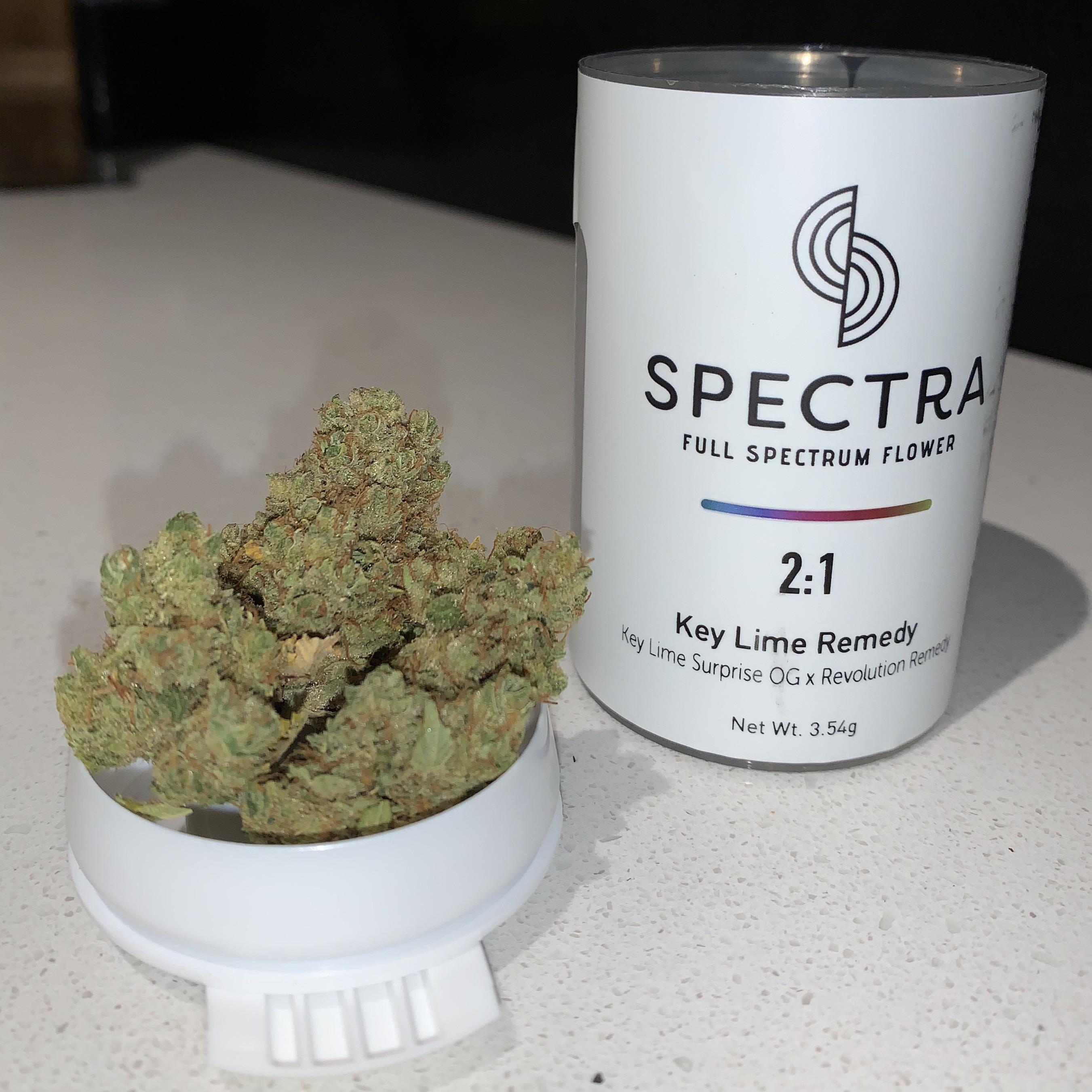 Key Lime Remedy (Revolution) was iffy on trying CBD strains (17 CBD