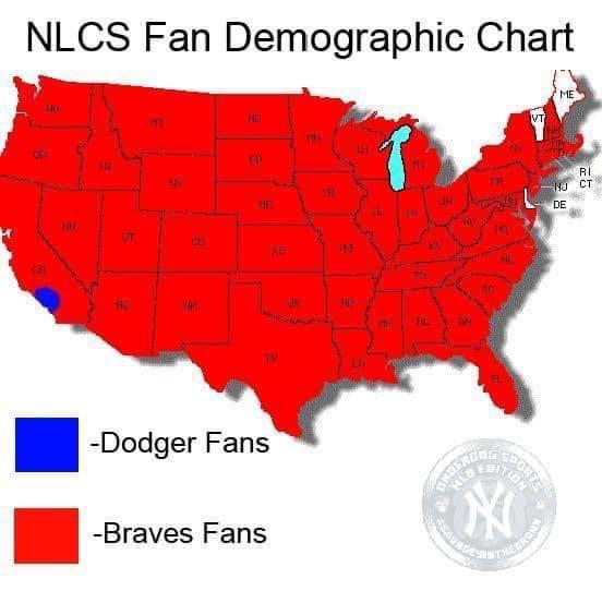 NLCS Fan Demographic Chart baseball