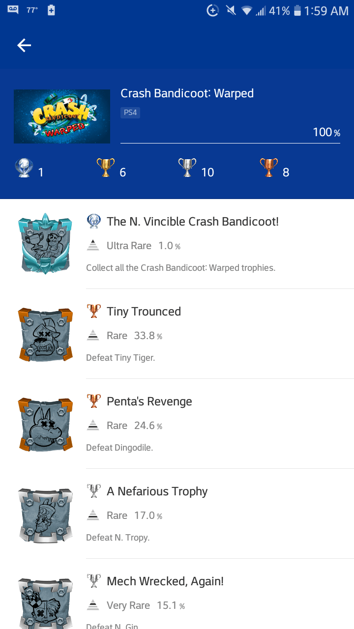 [Crash Bandicoot Warped] The Relics trophy was the hardest one. r/Trophies