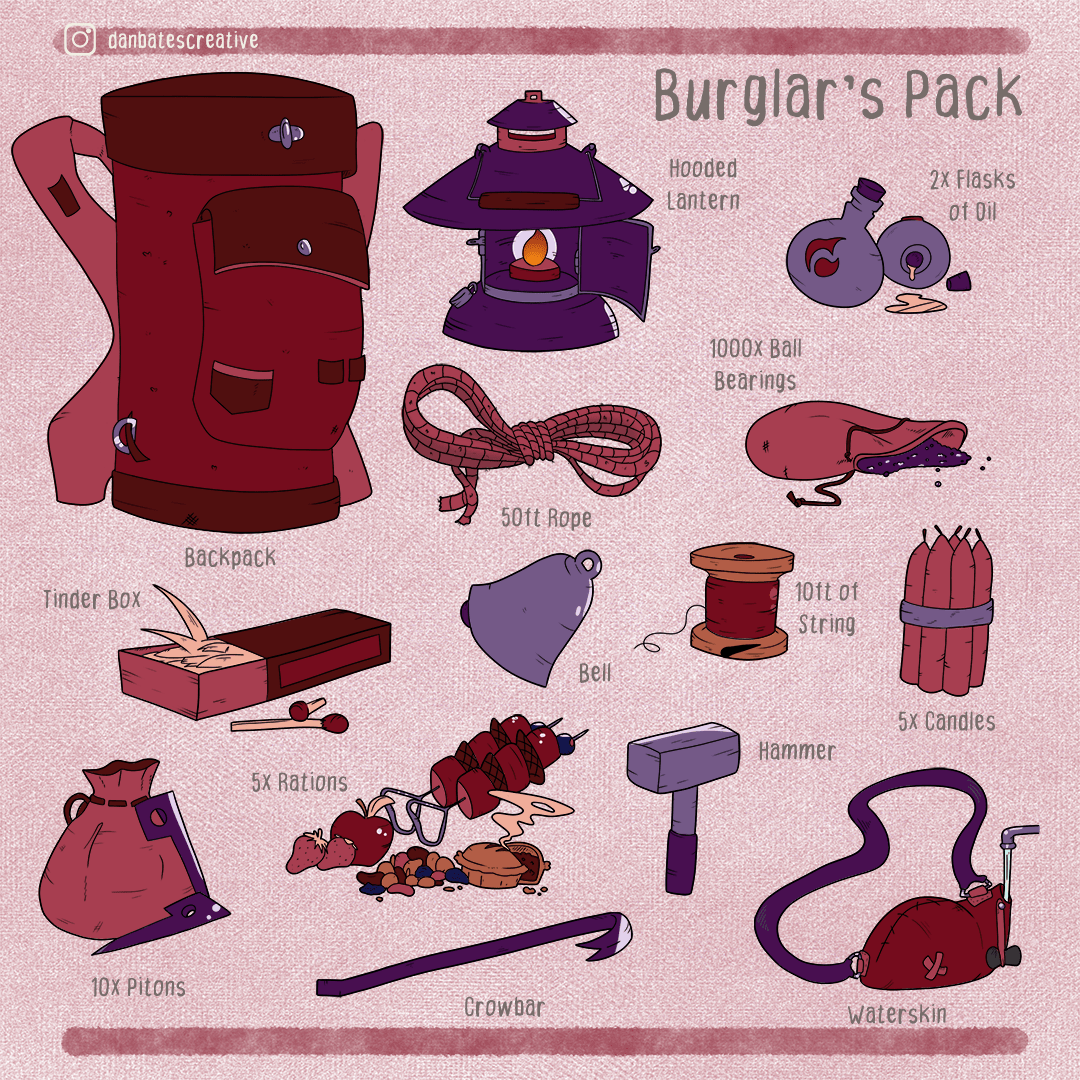DND EQUIPMENT PACK Dnd Starter Pack Campaign Helper, 42 OFF