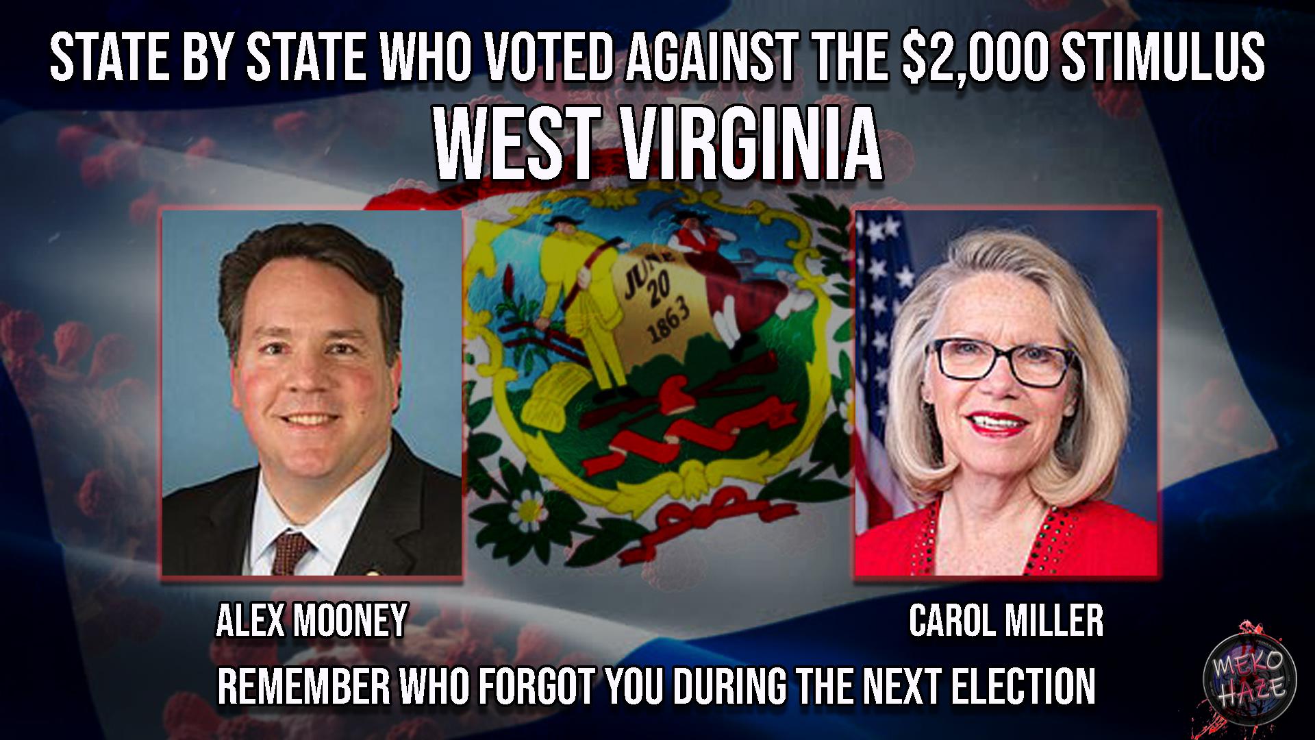Here are the West Virginia House reps that voted against the 2,000