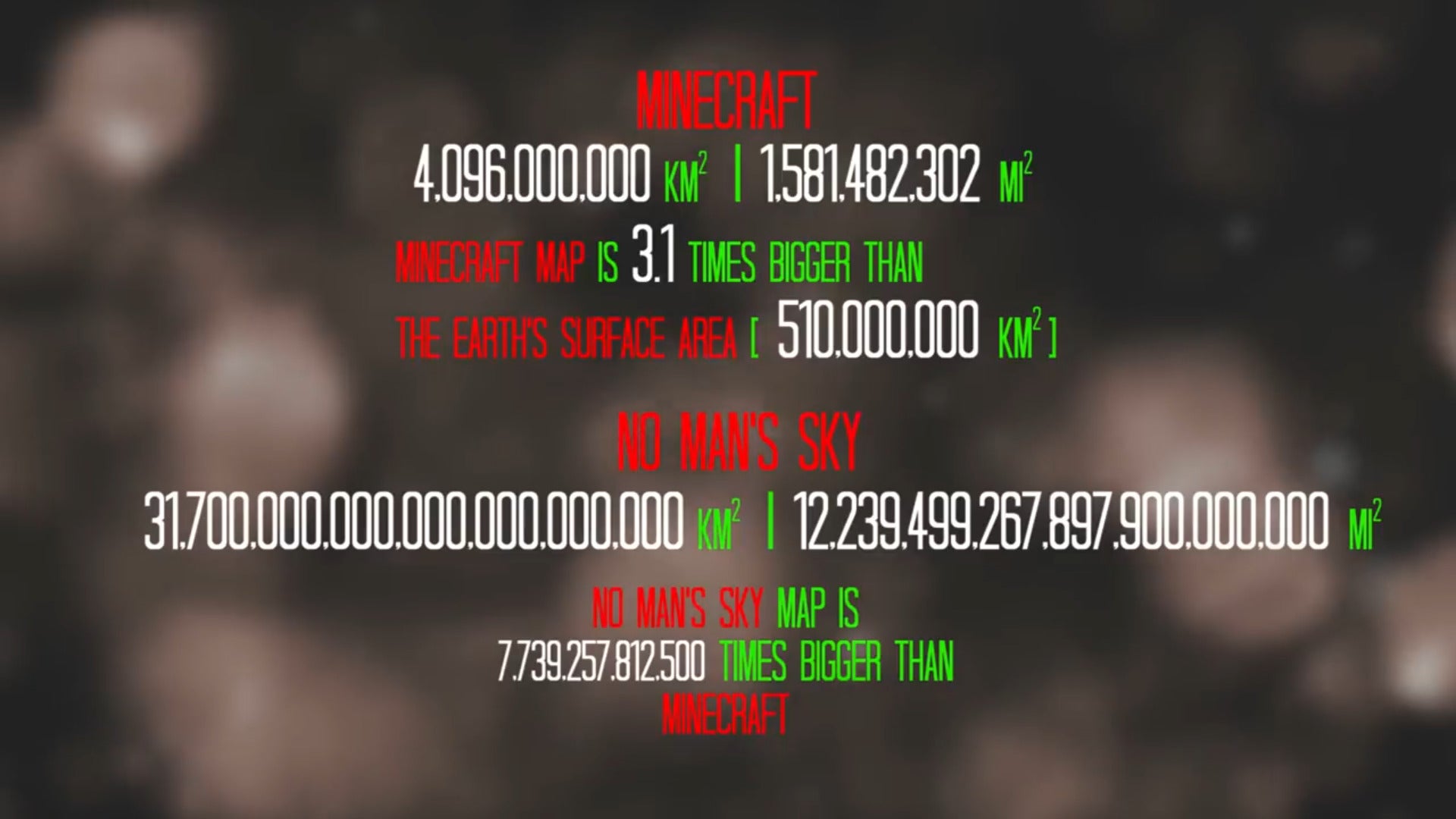 How To Make A Map Bigger In Minecraft 2020