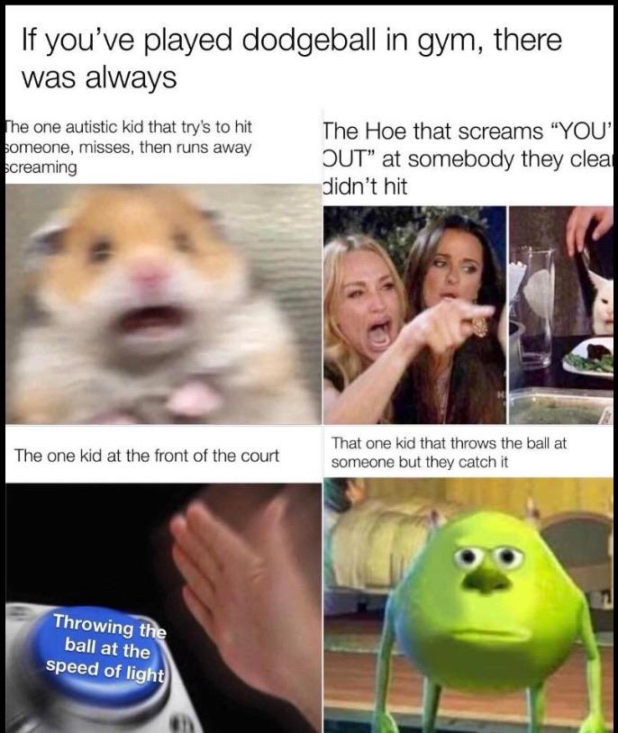 Dodgeball players starter pack r/starterpacks