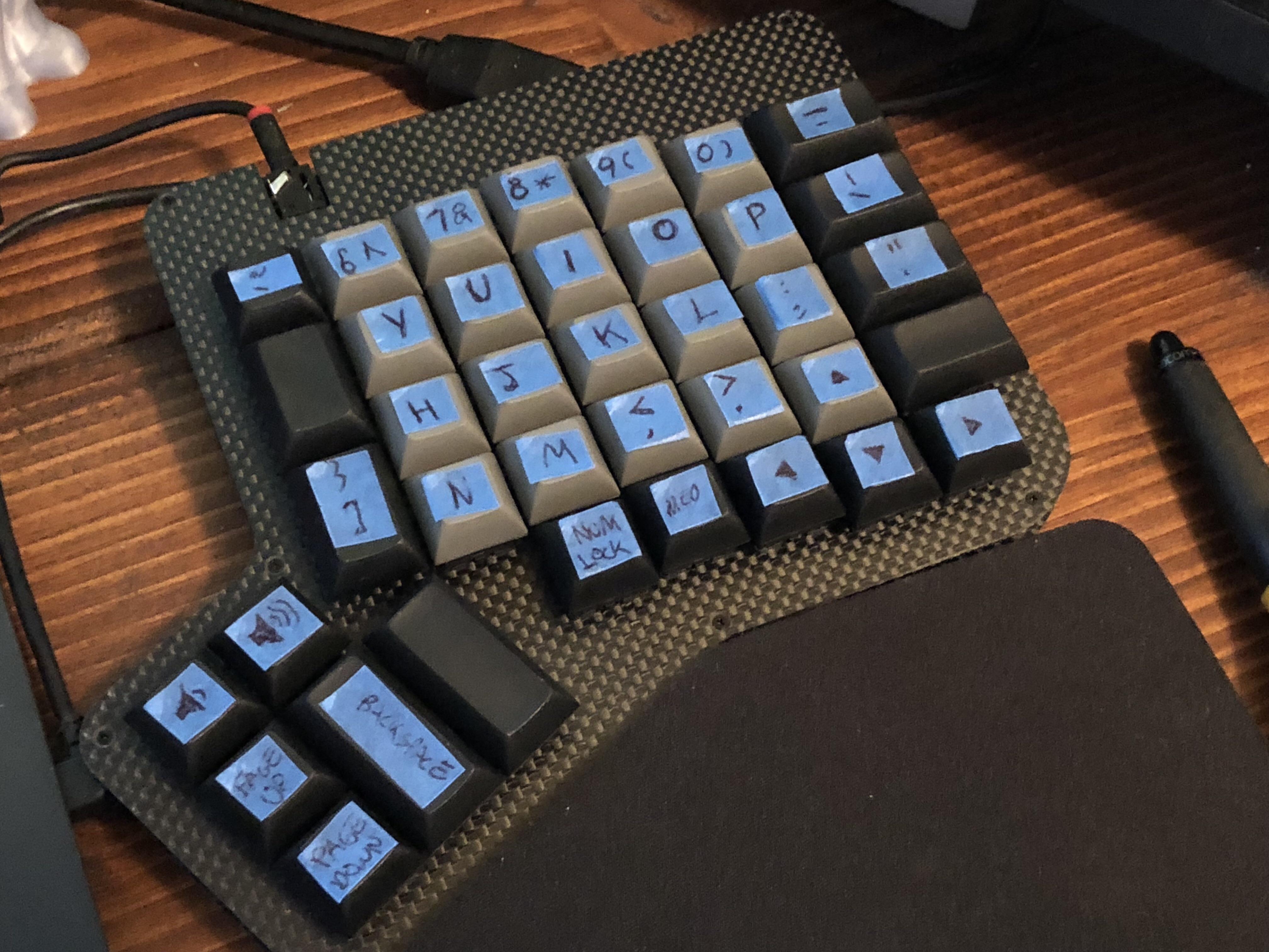 Custom Keycaps! r/MechanicalKeyboards