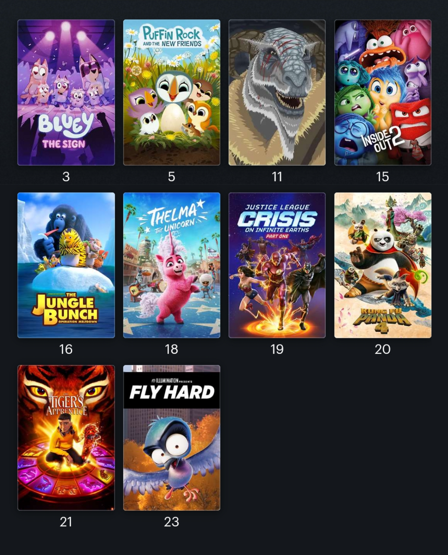 Popular Cartoon Movies 2024