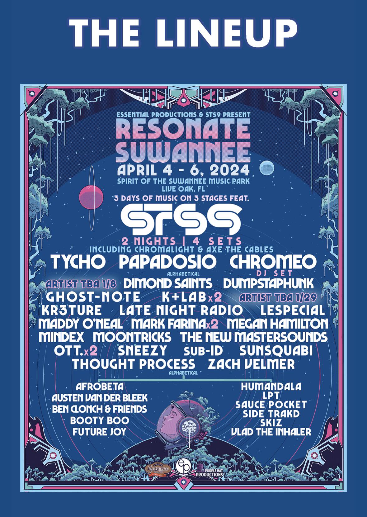 Resonate Fest lineup… r/jambands
