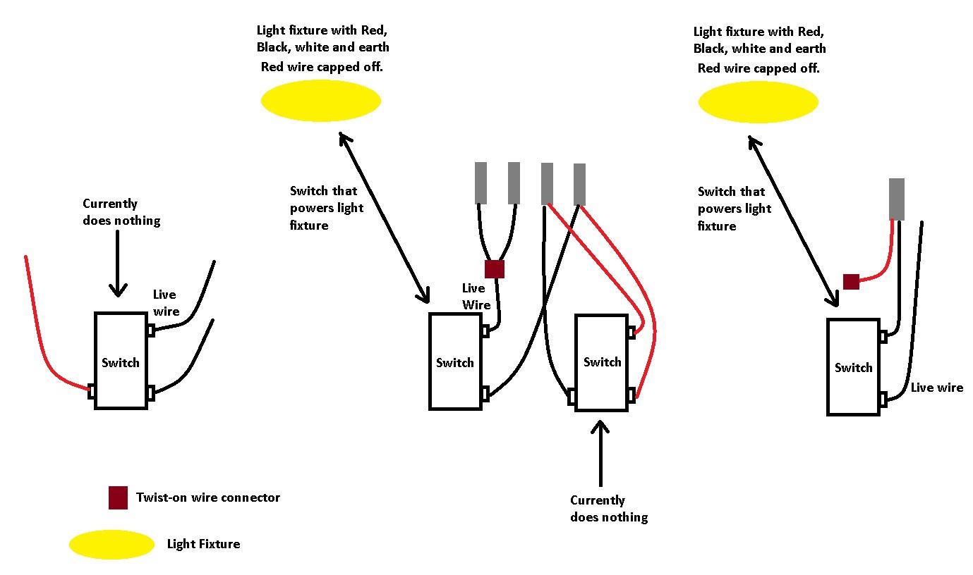 Working out the wiring for some light fixtures : electricians