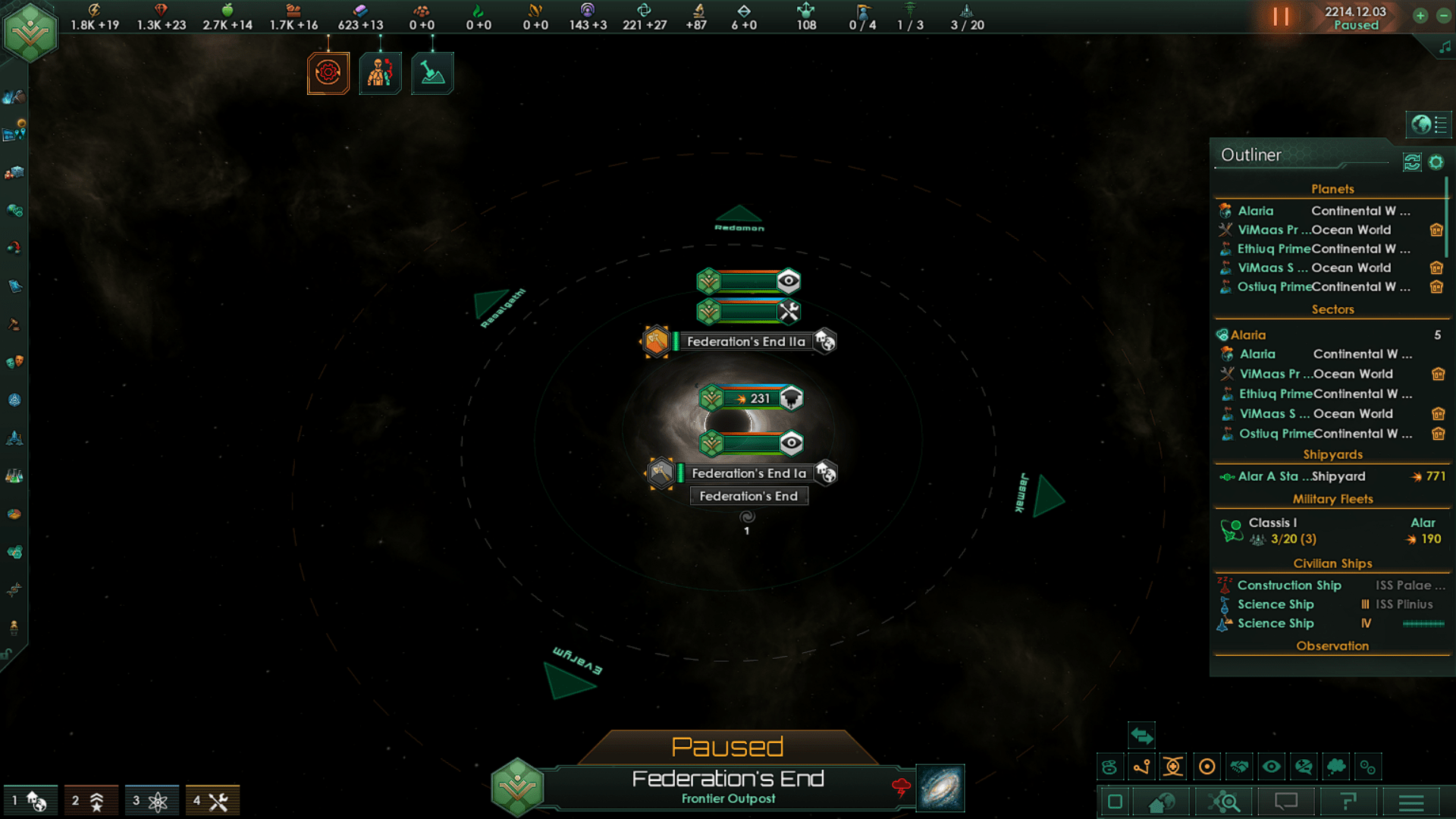 Two primitive Habitat Dwelling civilizations sharing a Black Hole