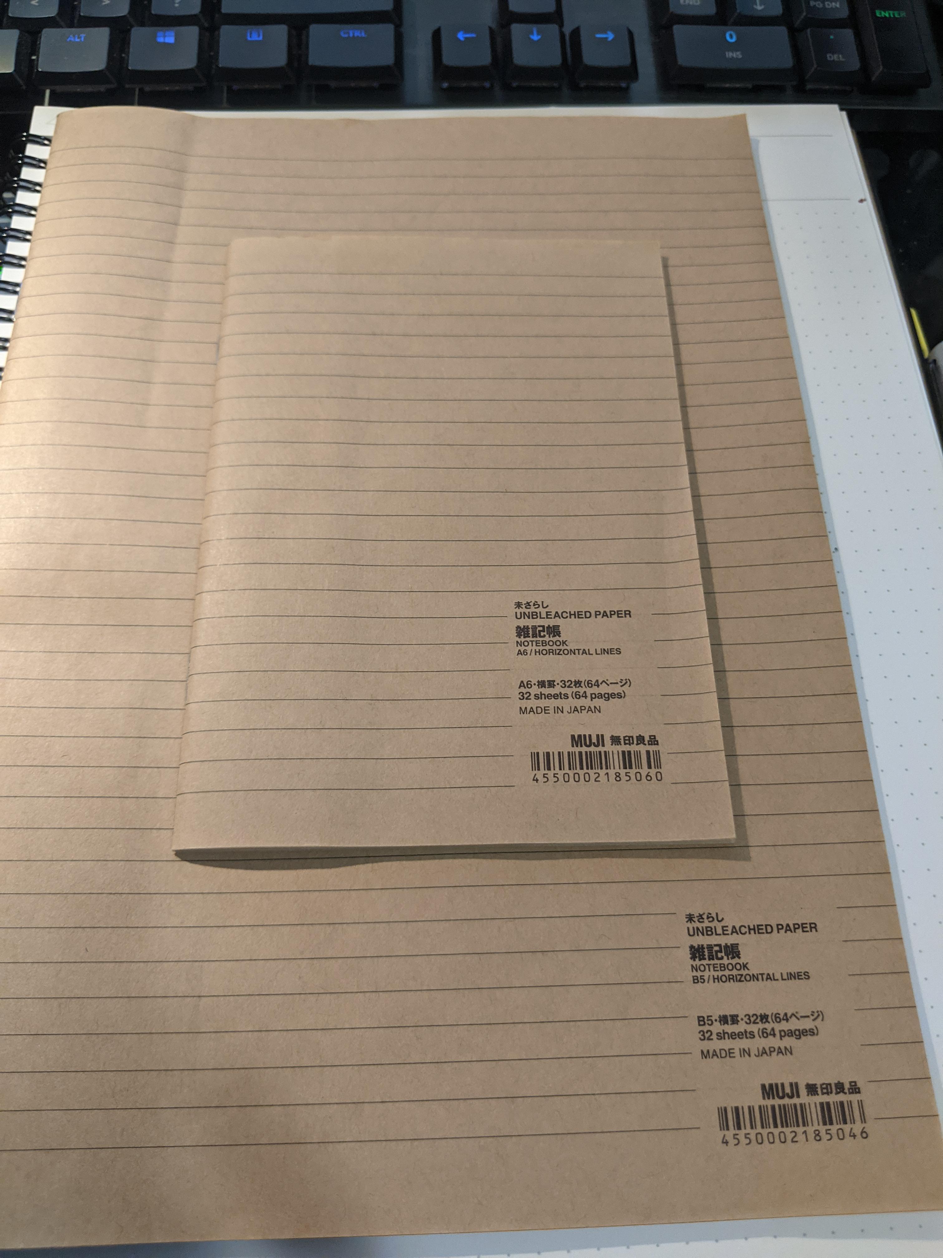 Anyone use these MUJI notebooks? r/fountainpens