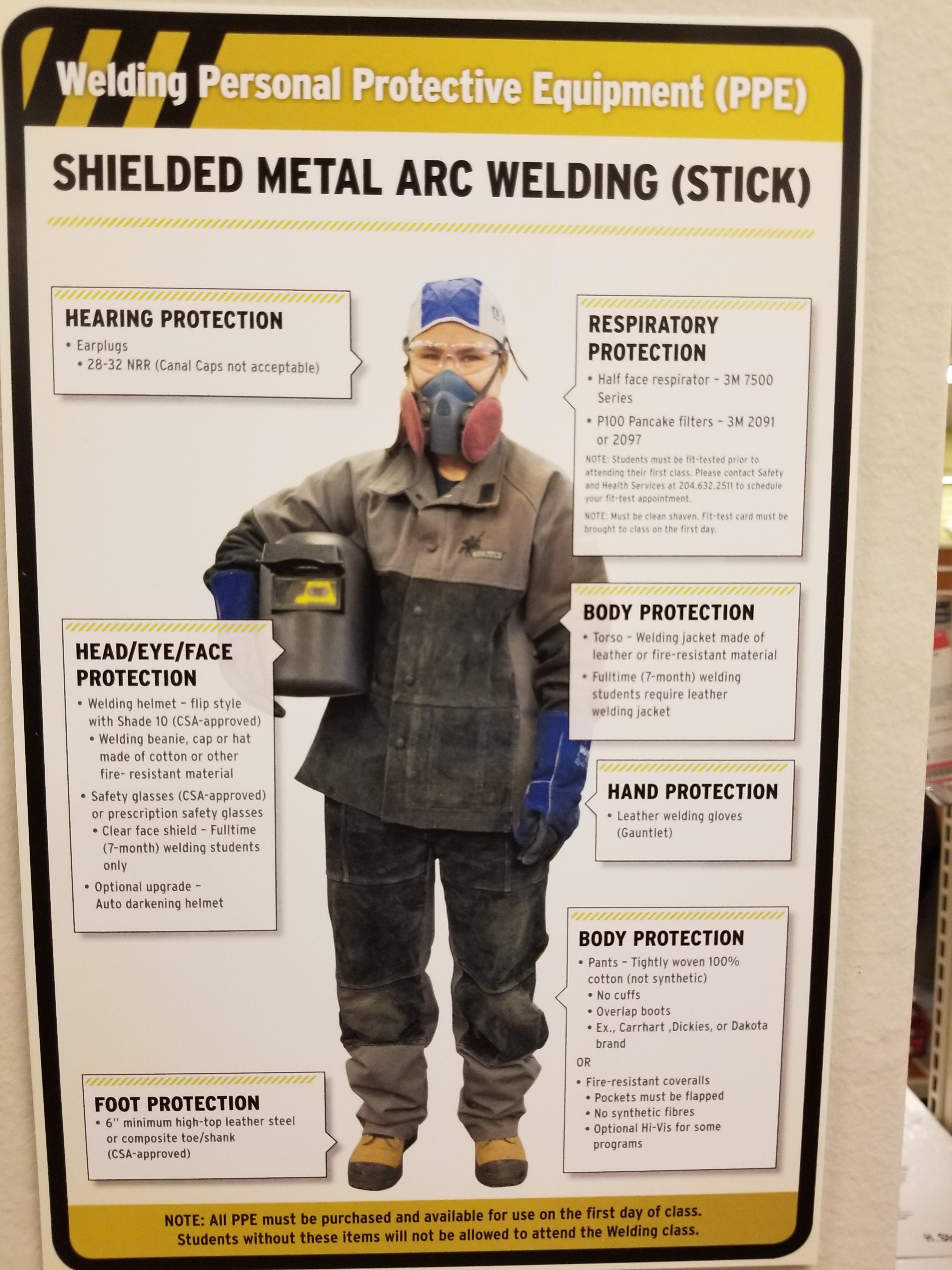 Welding class start soon, where can I get these equipment in winnipeg