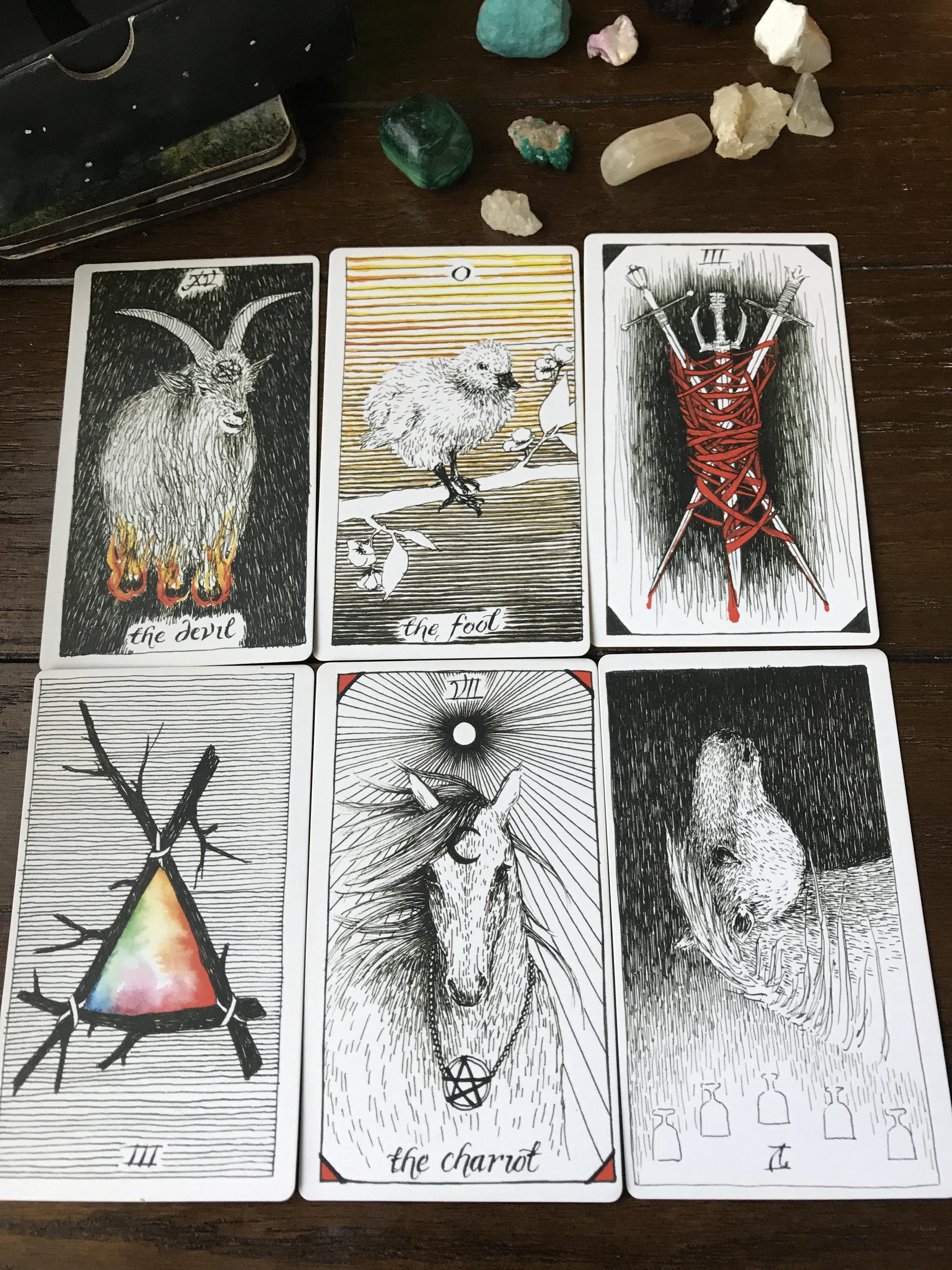 My 2020 Saturn return spread, seems like it’s gonna be an exciting ride