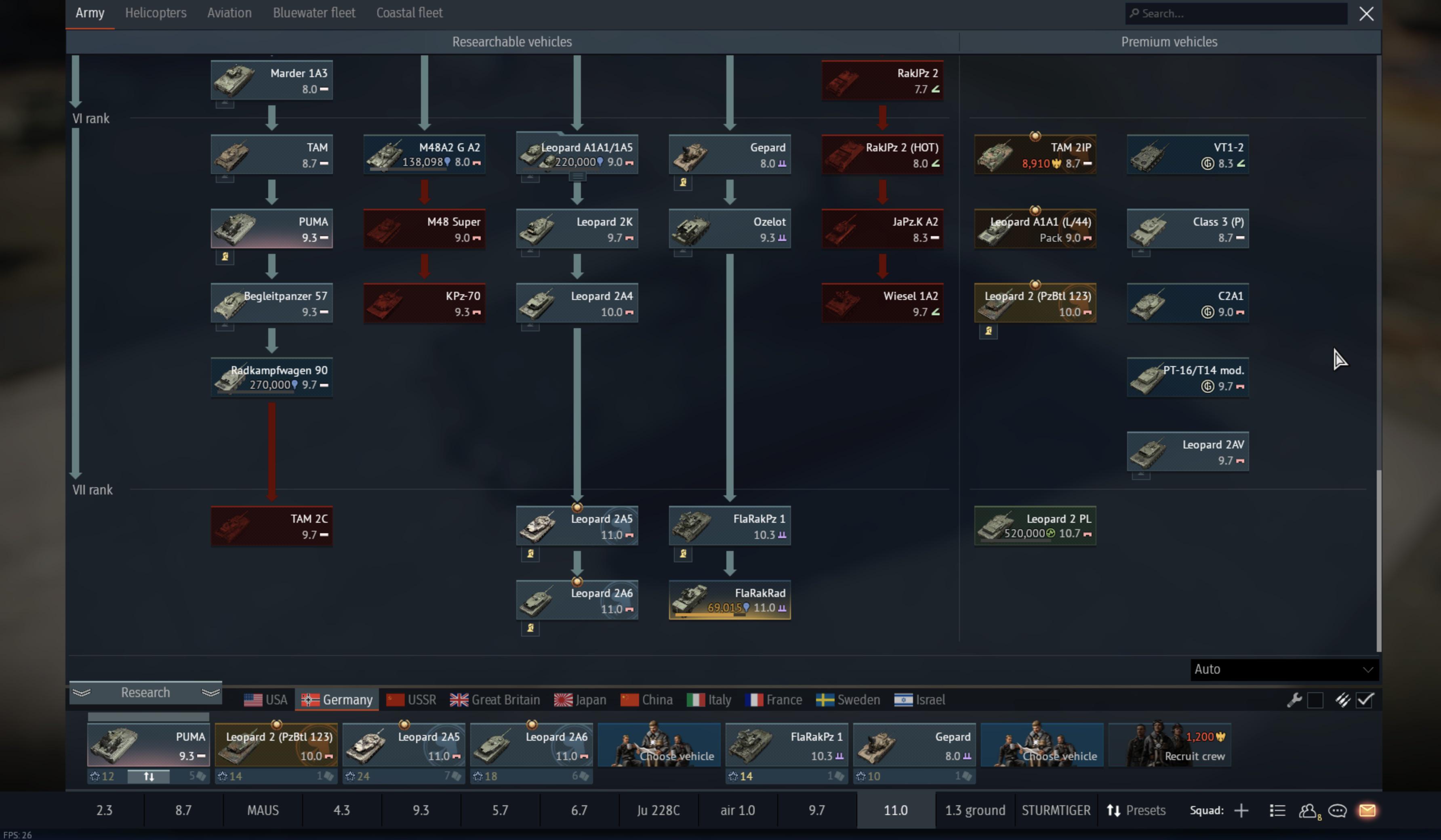 I’ve nearly finished the German tech tree, now I wonder which other