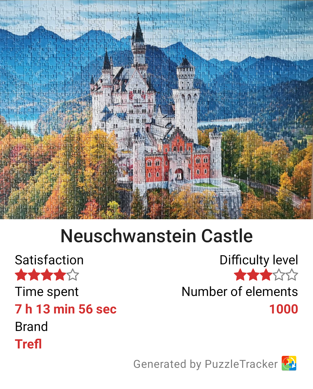 I bet this is one of the most popular puzzle image. Relatively easy and