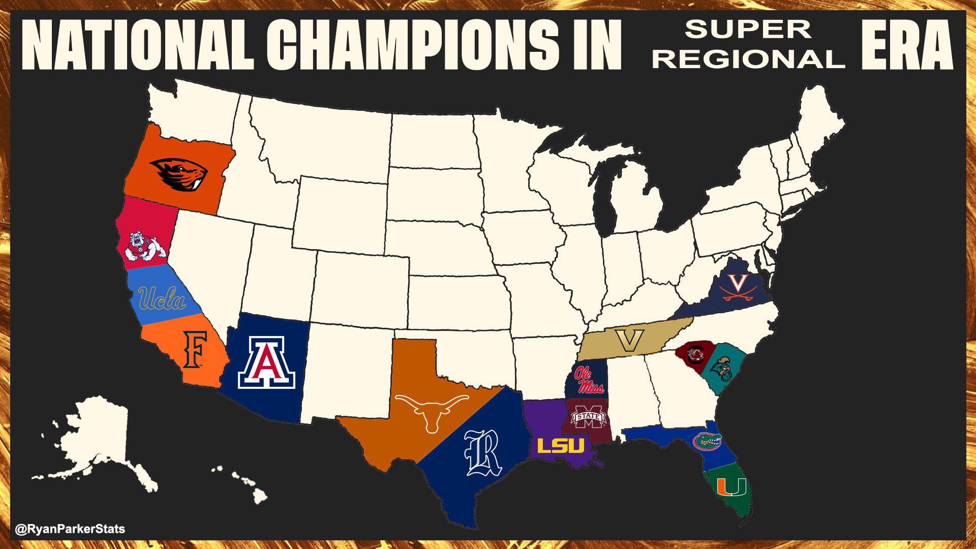 1154 best r/collegebaseball images on Pholder With the NCAA Football