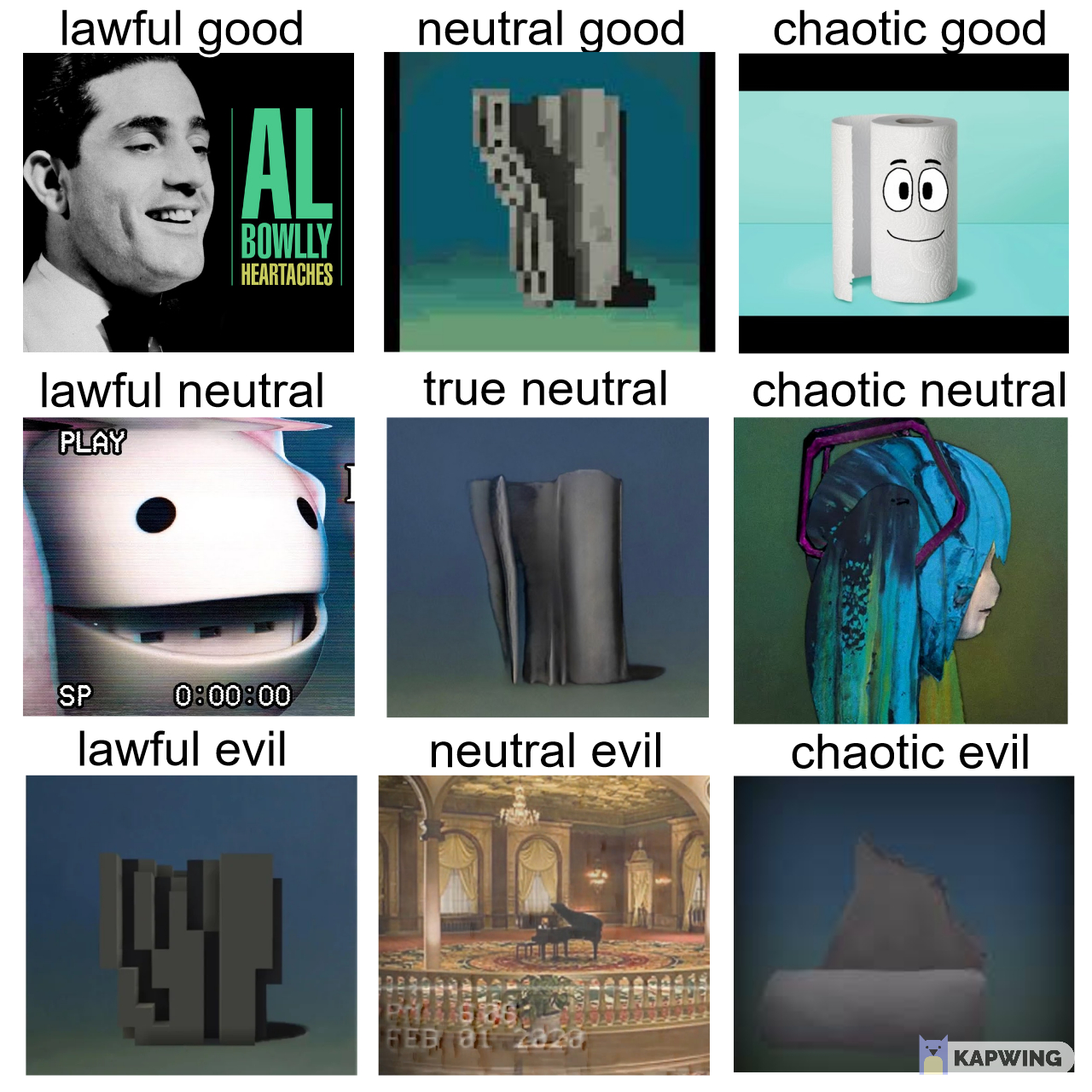 "It's Just a Burning Memory" alignment chart AlignmentCharts
