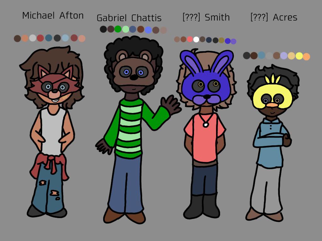 The FNAF 4 Bullies (my au) r/fivenightsatfreddys