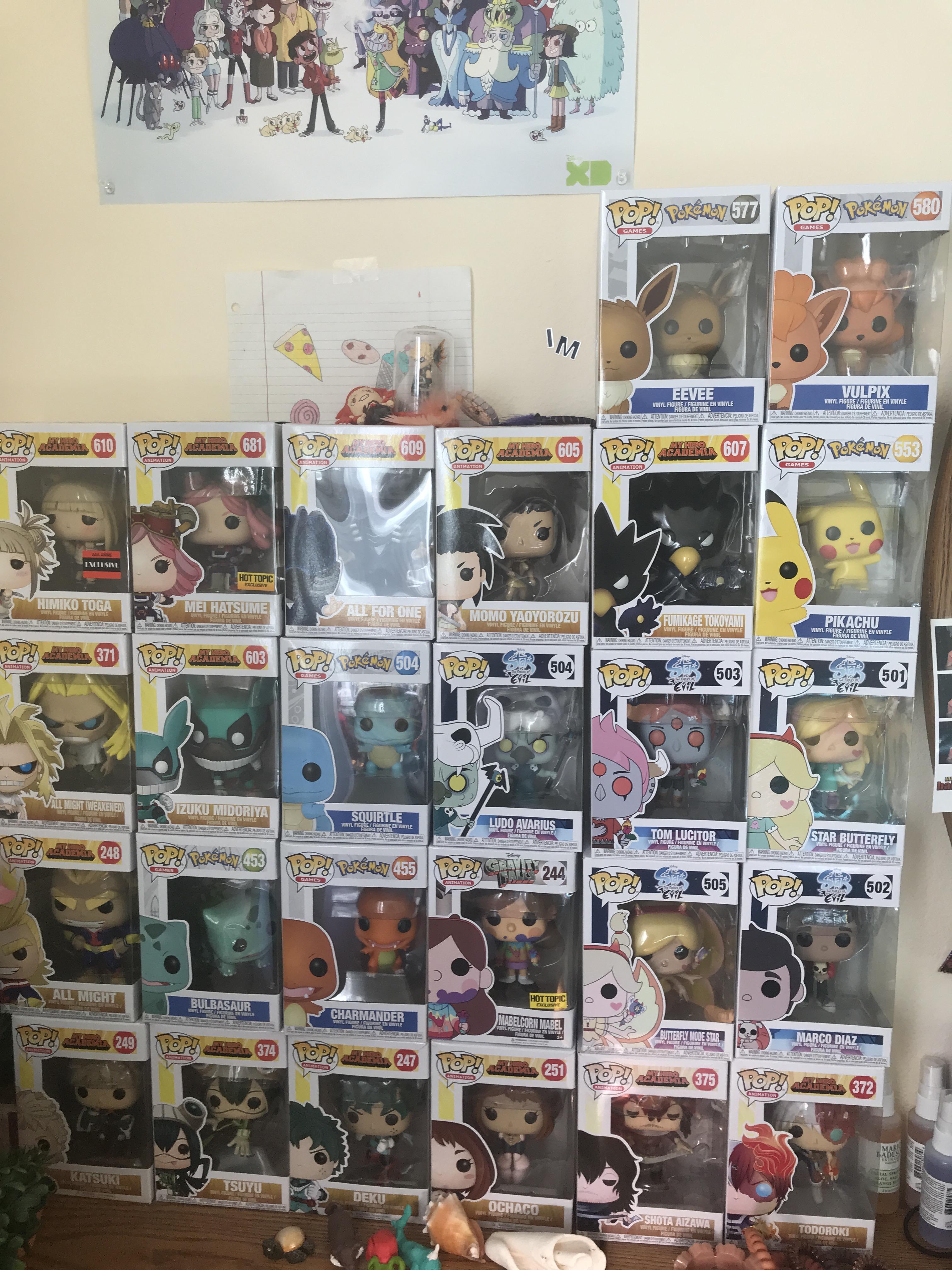 My first Reddit post and my ongoing Funko collection! r/funkopop
