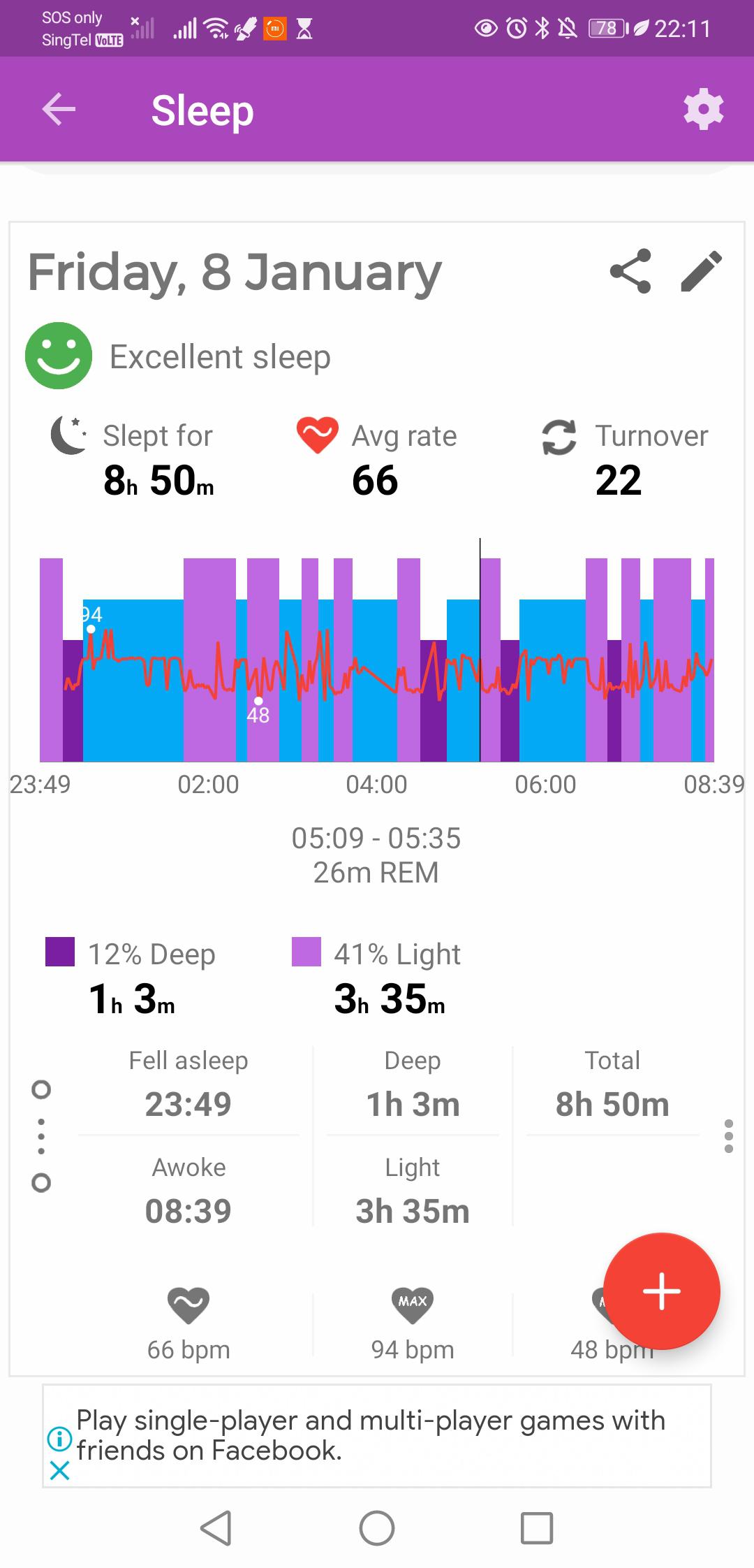 Notify app query what do the blue bars represent? Saw this for the