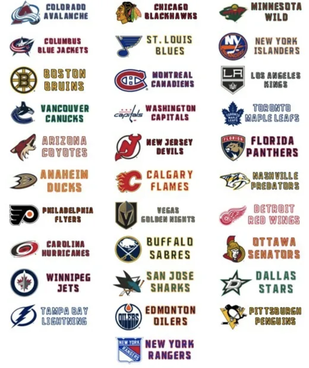 Which NHL team (other than your favorite team) has the best fans? r/nhl