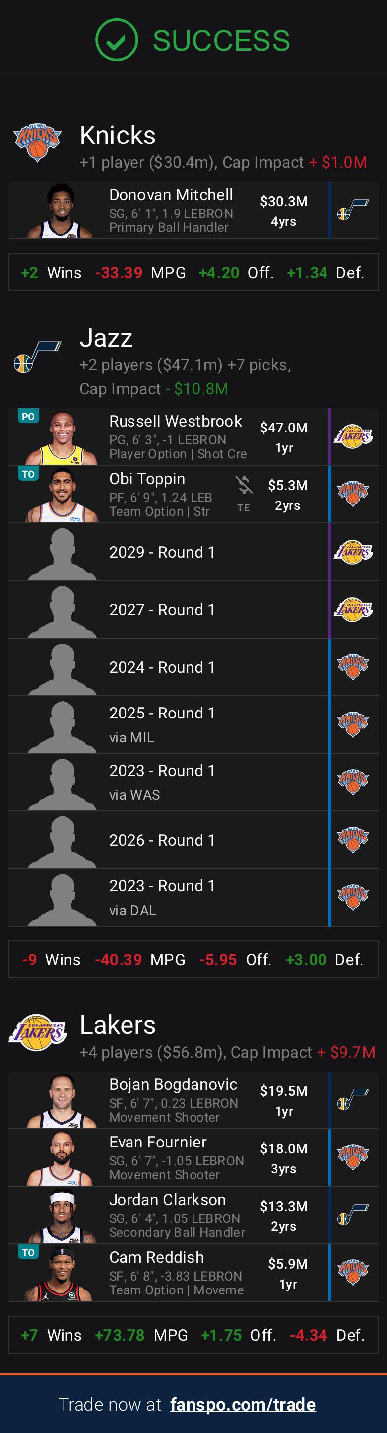 Knicks / Lakers / Jazz r/NBAtradeideas