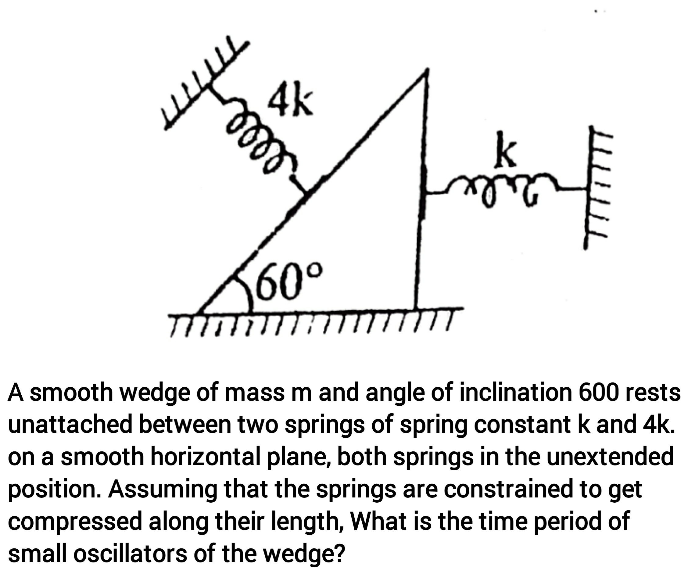 [Grade 12 Simple Harmonic Oscillation. Find T?] I actually have the
