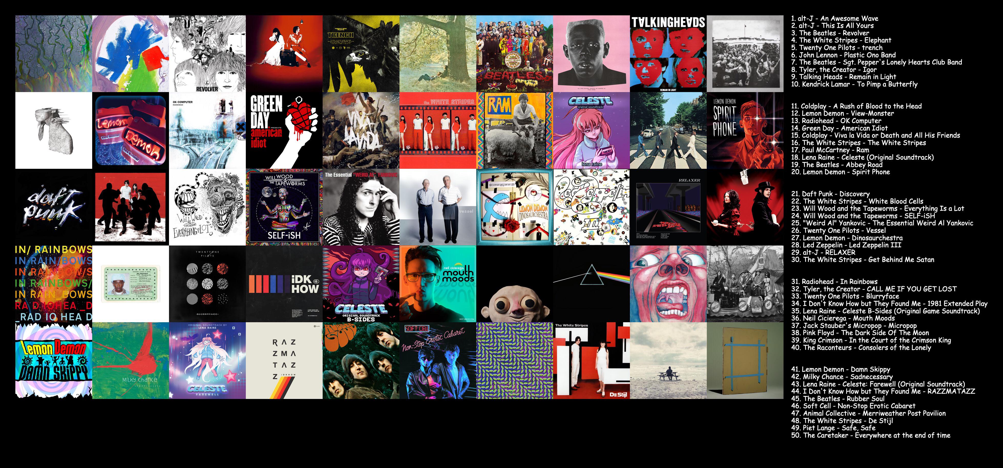 My top 50 albums of all time in order. My taste in music isn’t unique