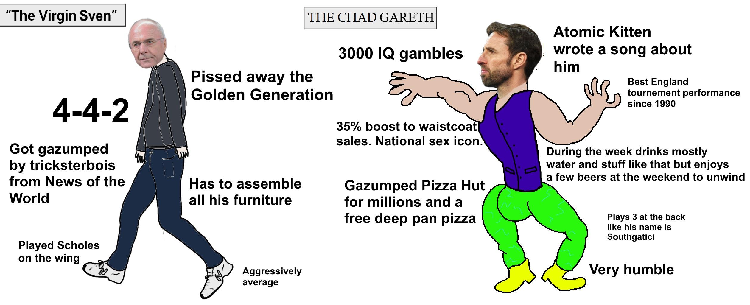 137 best r/southgatememes images on Pholder | Nooooooo