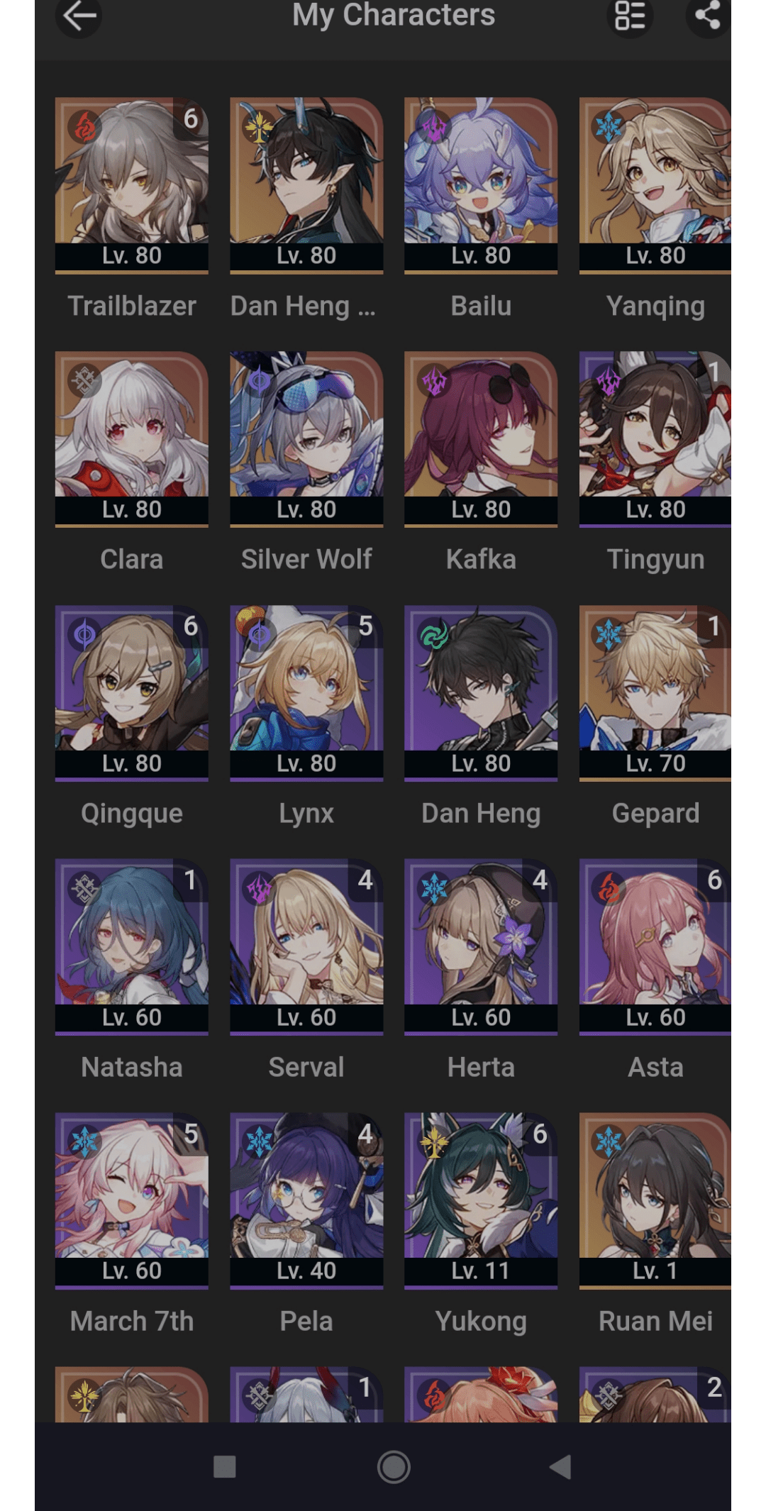 Which characters should I use to defeat the Swarm King? I can't even