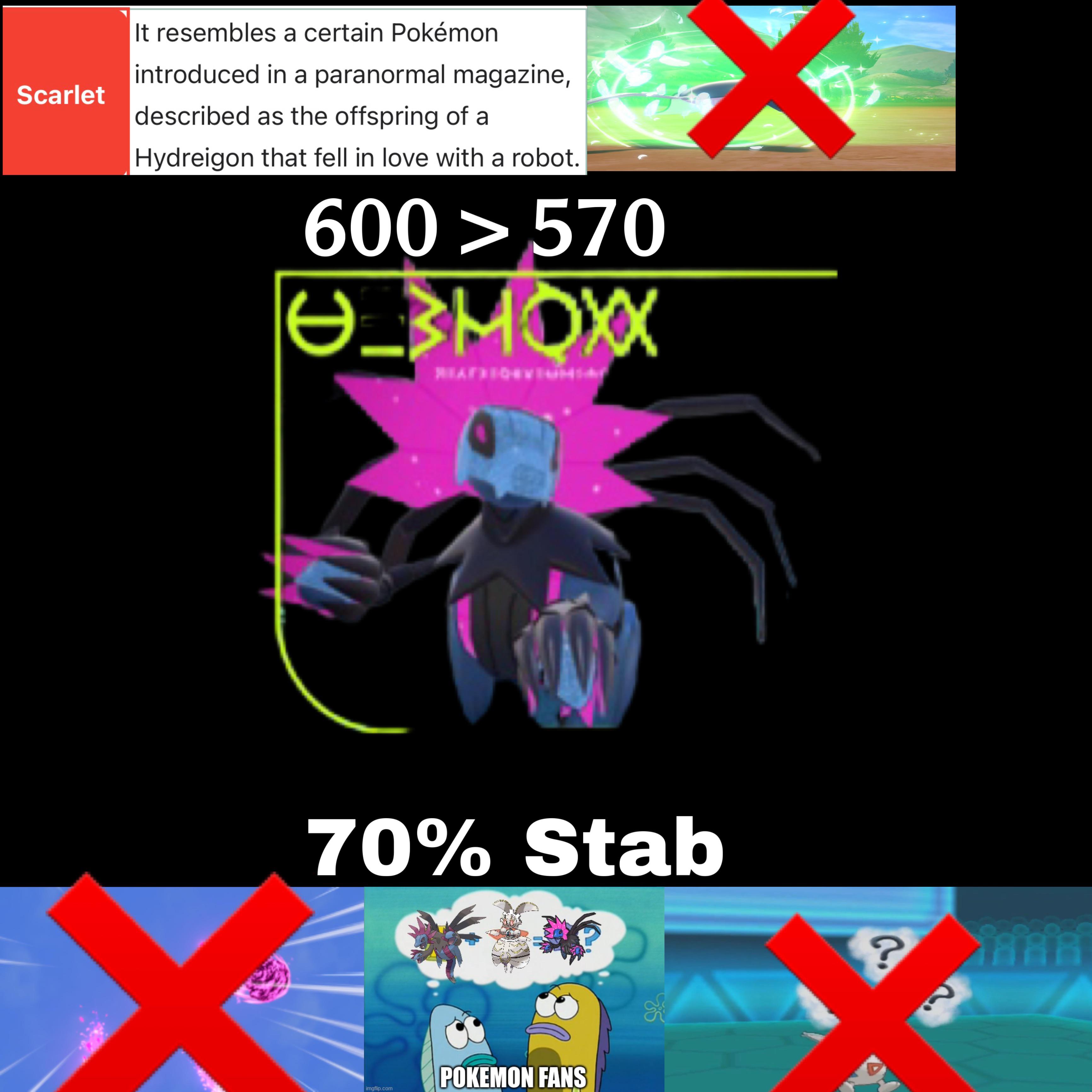 IronJugulis in a Nutshell r/stunfisk