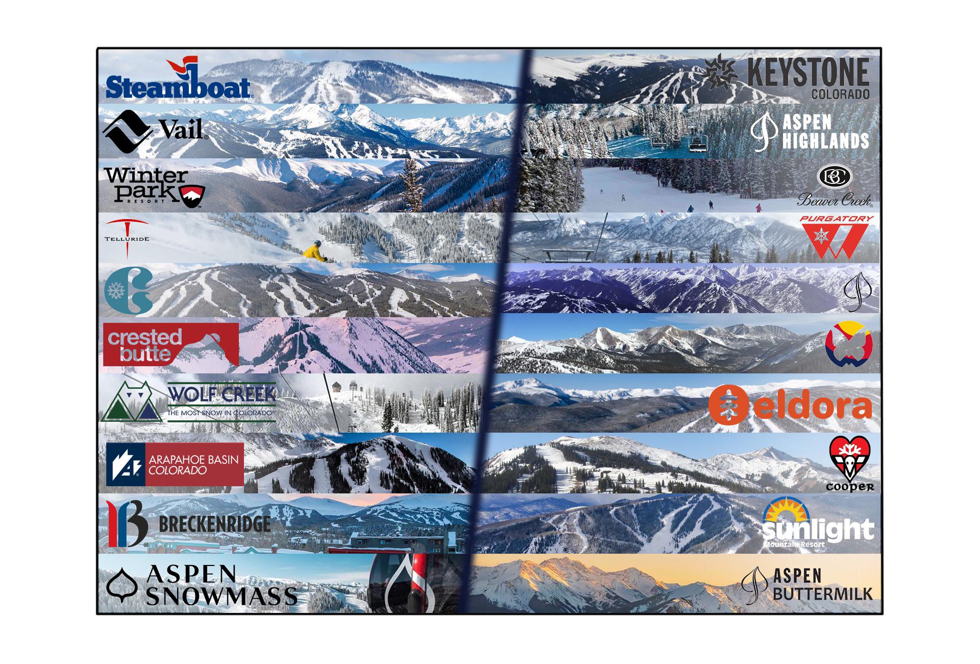 Colorado Ski Resorts Ranked; According to Me r/skiing