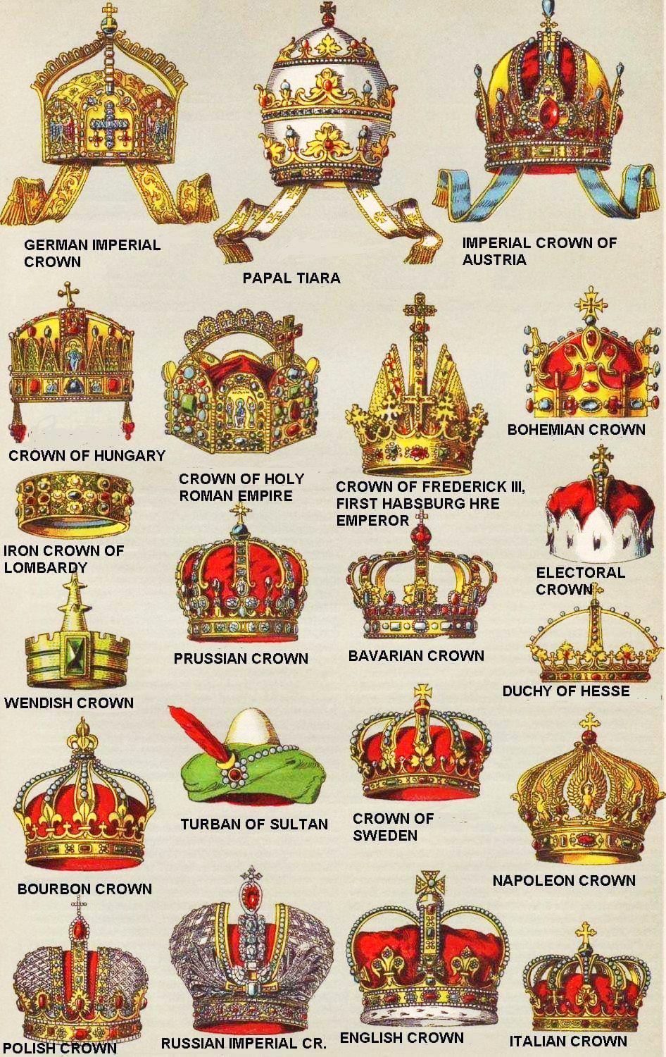 Some of the most famous European crowns or headstones throughout